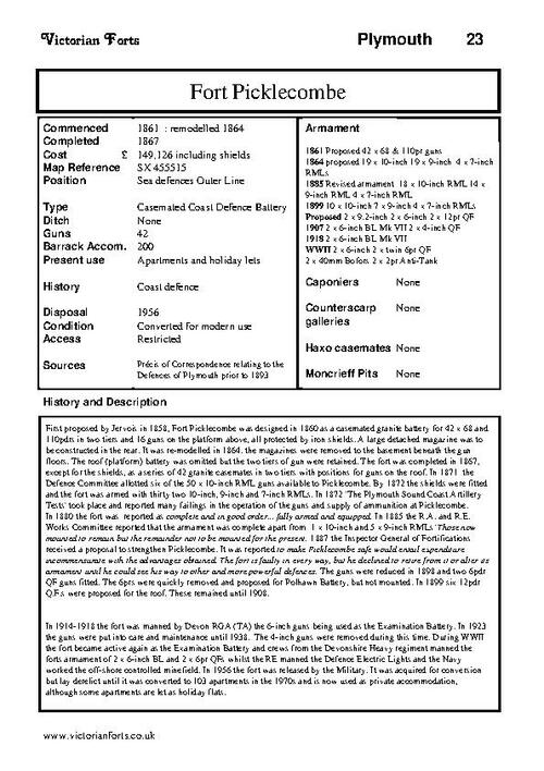 Picklecombe Fort datasheet